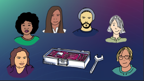 Teampraktiken sozialverantwortliche KI-Gestaltung