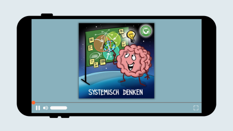 Systemisch Denken